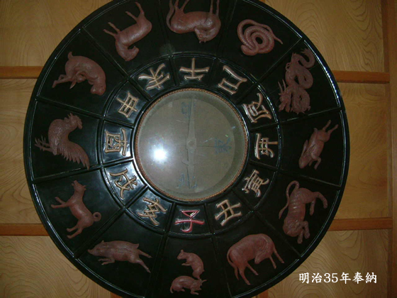 拝殿天井にあり、干支の彫り物